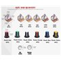 Kit Potentiomètre Potentiomètre Linéaire 3 Bornes B5K B10K B20K B50K B100K Linéaire Rotatif Potentiomètre Potentiomètre Rotatif 