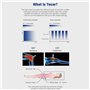 CYMYYDS Appareil De Diathermie Tecar Therapy, 4 Modes Et 10 Parties du Corps Cet Ret pour Rééducateur Sportif, Thérapeute Sporti