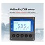 1000 Ppm