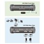 Aten CS1762A KVM DVI / USB + Audio - 2 ports avec cables