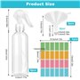 PET Flacon Spray Vide