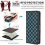 Coque Protection Résistante