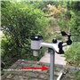 GeRRiT Station météo sans fil, instruments météorologiques domestiques WiFi professionnels adaptés for mesurer la vitesse du ven