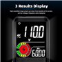 MAXRIENY Multimètre Numérique Intelligent Automatique avec Grand Écran Couleur 9999 Comptes Testeur de Tension Multifonction de 