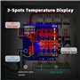 25 Hz