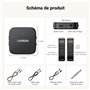 UGREEN 2 en 1 Transmetteur Récepteur Bluetooth 5.2 Émetteur pour TV Adaptateur Bluetooth Jack 3.5mm RCA Récepteur Audio pour Cas