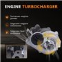 Bapmic Turbocompresseur compatible avec Clio II III 1.5dCi Kangoo Megane II Modus Scénic II Turbo 8200022735 5435-970-0000