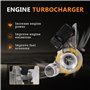 Bapmic 11658519476 N47D20 Turbocompresseur d'échappement compatible avec les séries 1-5 X1 E84 X3 2.0L 135 KW