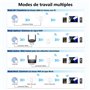 WAVLINK Répéteur WiFi 6 Puissant pour la Maison Couvre jusqu'à 2000sq.ft, AX3000 Amplificateur WiFi Double Bande(5GHz/2.4GHz), 4