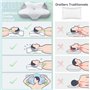 Zibroges Oreiller en Mousse à Mémoire, Oreiller Confortable pour Le Cou, Idéal pour Dormeurs sur Le Côté, Le Dos et Le Ventre, T