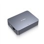 GL.iNet Contrôle KVM à Distance Via Internet en 4K