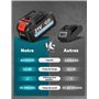 DETLEV PRO Mini Tronconneuse à Batterie 4000mAhX2 6 Pouces Tronçonneuse Électrique Sans Fil 2 Chaînes Portable Tronconneuse Ther