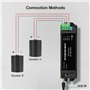 STUODIOFINIX Mini amplificateur Bluetooth 2 canaux pour haut-parleurs passifs avec TWS, AUX, pièce de rechange, adapté aux haut-