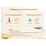 Fondeur de cire électrique pour la fabrication de bougies de 1,8 L avec bec verseur - Kit de fabrication de bougies pour adultes