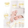 BURNNOVE Sachet Conservation Lait Maternelle 250ml Lot de 130 Sac Congelation Lait Maternelle sans BPA Pré-stérilisés Sac de Sto