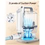 Meowant Professionnelle Tondeuse Chien avec Aspirateur Poil de Chien de 3.2L et 5 Outils de Toilettage et de Nettoyage Professio