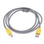 Be in Your Mind Câble USB A Vers B Type-A Vers Type-B - Câble d'Interface MIDI Haute Vitesse pour Claviers MIDI