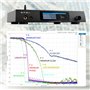 S.M.S.L DL400 Audio DAC & Amplificateur de casque DSD 256 PCM 32bit/768 kHz 32Ω 3000 mW 2 Amplificateur de casque équilibré RCA/