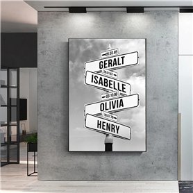 Image sur toile Panneau de signalisation d'intersection personnalisé avec noms Dates Peinture Cadeau de fête des pères de famill