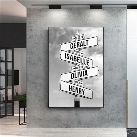 Image sur toile Panneau de signalisation d'intersection personnalisé avec noms Dates Peinture Cadeau de fête des pères de famill