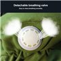 anti-poussière vêtements de sablage anti-éclaboussures nettoyage facile pour structure en acier pour fonte