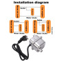 Chauffage de Stationnement de Voiture, Réchauffeur de Liquide de Refroidissement de Moteur 1500W Préchauffeur de Voiture Chauffa