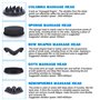 G5 Vibration Body Massager Cellulite Supprimer le massage des tissus profonds Machine de massage physique vibrant du corps entie