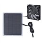 Kit de Ventilateur de Panneau Solaire