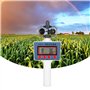 Shipenophy Compteur de Vitesse du Vent numérique, anémomètre de Style Tasse Compteur de Vitesse du Vent LCD Faible consommation 