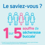 Bain de bouche hydratant TePe bouche sèche, bain de bouche au fluor non aromatisé qui soulage la sensation de bouche sèche