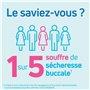 Bain de bouche hydratant TePe bouche sèche, bain de bouche doux fluoré au parfum de menthe douce pour soulager la sensation de b