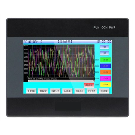 RWRAPS Panneau d'écran tactile analogique 4.3 Pouces