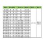 LUJIAYA Varistance coulissante en céramique à Disque BC1-300W 5K Ω 5KRJ 5000 Ou résistance à Disque en céramique réglable