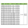 LUJIAYA Varistance coulissante en céramique à Disque BC1-300W 5K Ω 5KRJ 5000 Ou résistance à Disque en céramique réglable