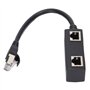 Câble Répartiteur Ethernet RJ45