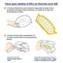 MIRTUX Kit de pièces de rechange pour Roomba série 500 - Compatible avec Roomba 510 530 535 545 550 555 560 570 575 580 585 595.