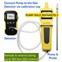 FORENSICS Détecteur de gaz de chlore & analyseur | Son, lumière et vibrations alarmes | 0-20 ppm Cl2 gaz