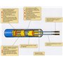 Bougie d'allumage poêle à granulés D.12,5 L 100 300 W pour poêles Arce – CADEL – EUROFLAMMA – EUROSTEACK
