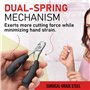 KLIPP Coupe-ongles pour ongles épais - Coupe-ongles incarnés et cuticules en acier inoxydable avec lames courtes, poignées ergon
