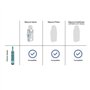 Sodastream