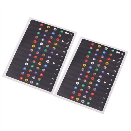 Astibym Ukulele Note Sticker