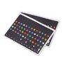Ukulele PVC Fretboard Stickers Facile à maîtriser Remplacement adhésif Durable Non Dommages pour l