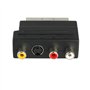 GuoQiao 1 Ensemble USB2.0 VHS vers D convertisseur Kit de Dispositif de Capture vidéo pour 10 enregistreur vidéo Plastique + mét