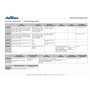 Axton ATS-B100C | Specific 2-Wege 10cm Kompo Lautsprecher System für BMW