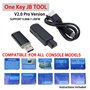 Haoyull Ensemble d'outils pour consoles de jeu avec adaptateur USB et câble Ethernet pour P4 9.0 à 11.0