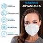 WARDERER Lot de 15 masques FFP2 blancs | Masque de protection respiratoire 99,5% d'efficacité de filtration | Masque anti-poussi