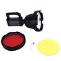 OKAT Lampe de Poche Spotlight, Lampes de Poche puissantes à économie d'énergie Contrôle de Six Vitesses Opération Simple pour Le