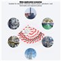 Étiquette de verrouillage, étiquette de danger avant/arrière étiquette de sécurité étiquette de verrouillage 10PCS PVC pour les 