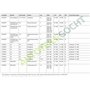 Magneti Marelli 941319170034 Jeu de fils d'allumage
