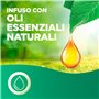 Air Wick Lot de 6 recharges pour diffuseur d'huiles essentielles électriques Parfum lavande